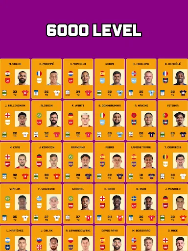 Tebak Pemain Sepak Bola | Permainan | XWorld