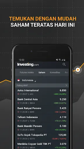 Investing.com: Bursa & Saham | Permainan | XWorld