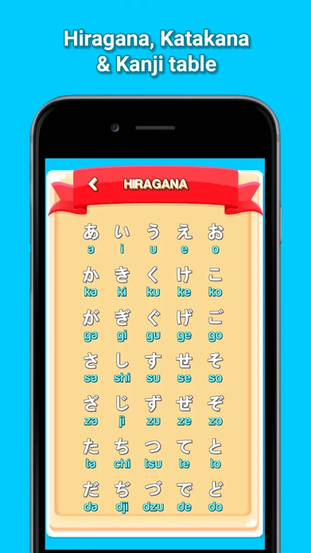 Hirakana | Permainan | XWorld