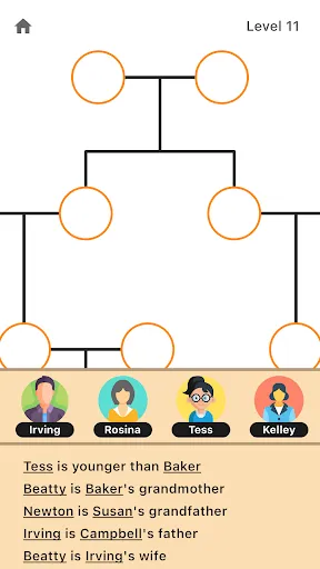 Family Tree - Logic Game | Games | XWorld