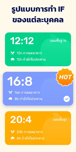 IF - Intermittent Fasting App | เกม | XWorld