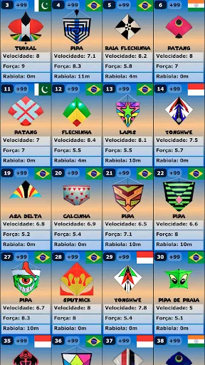 Pipa Combate X | Jogos | XWorld