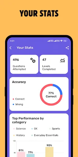 General Science Quiz & Facts | Games | XWorld