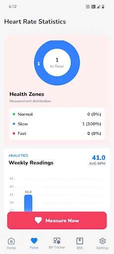 Blood Sugar & BP Tracker | Permainan | XWorld