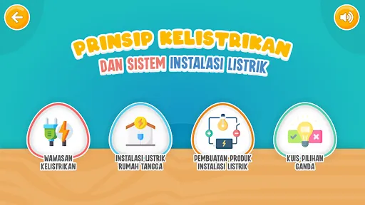 Kelistrikan dan Instalasi | Permainan | XWorld