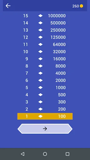 Кто хочет стать миллионером? | Игры | XWorld Кто хочет стать миллионером? | Игры | XWorld