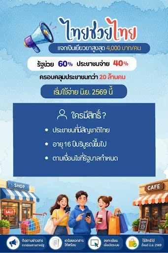 ไทยช่วยไทย-คู่มือรับสิทธิ์ | เกม | XWorld ไทยช่วยไทย-คู่มือรับสิทธิ์ | เกม | XWorld