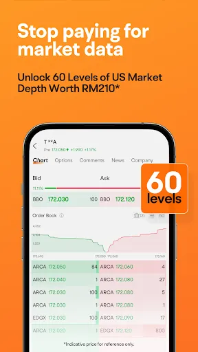 moomoo: trading & investing | Permainan | XWorld