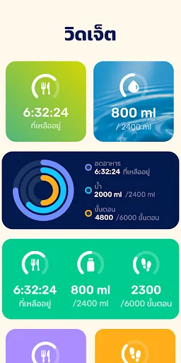 IF - Intermittent Fasting App | เกม | XWorld