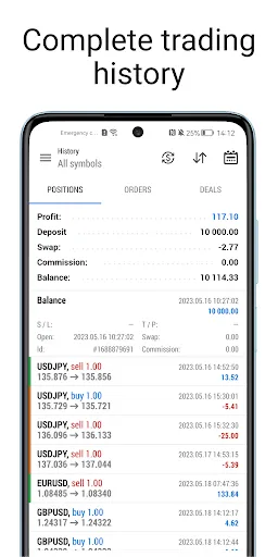MetaTrader 5 — Forex, Stocks | Games | XWorld