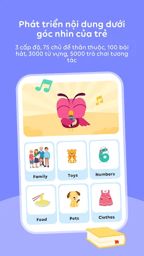 Babilala: Tiếng Anh Cho Bé | Games | XWorld