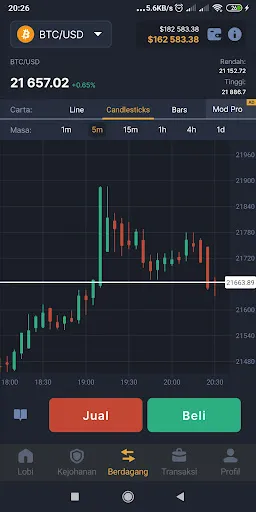 Forex Royale | Permainan | XWorld