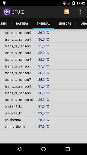 CPU-Z | Permainan | XWorld