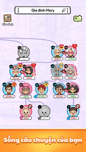 Family Go! - Game Mô Phỏng Đời | Games | XWorld Family Go! - Game Mô Phỏng Đời | Games | XWorld