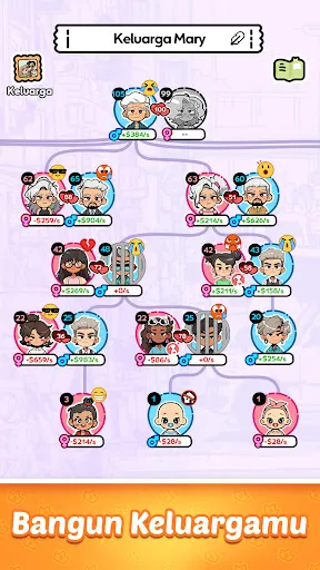 Family Go! - Simulasi Hidup | Permainan | XWorld Family Go! - Simulasi Hidup | Permainan | XWorld