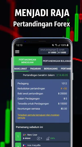 Forex Royale | Permainan | XWorld