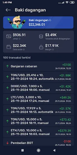 Crypto Legends-Trade & Collect | Permainan | XWorld