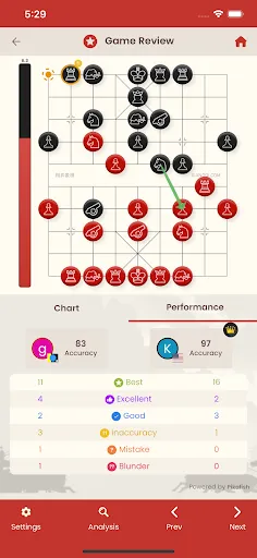 Xiangqi Chinese Chess Online | เกม | XWorld Xiangqi Chinese Chess Online | เกม | XWorld