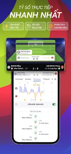 Foxscore - Tỷ số trực tiếp | Games | XWorld Foxscore - Tỷ số trực tiếp | Games | XWorld