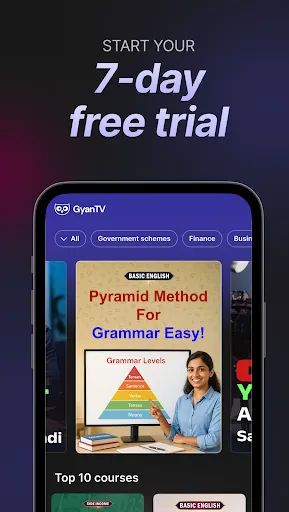 GyanTV: Short Learning Videos | 游戏 | XWorld
