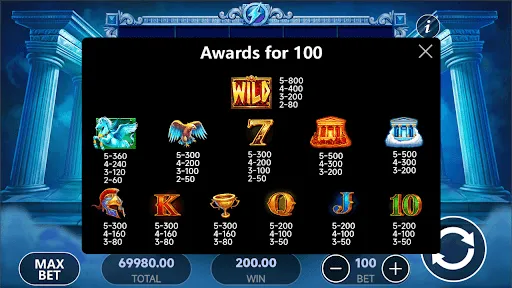 777 Slots Glory | 游戏 | XWorld