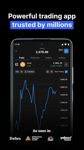 PrimeXBT — Trading Platform | Games | XWorld PrimeXBT — Trading Platform | Games | XWorld