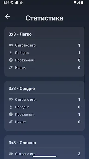 Крестики-Нолики | Игры | XWorld