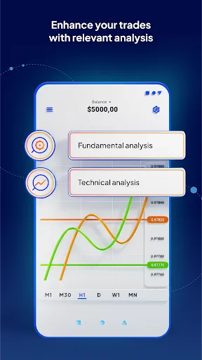 TradingOcta: smart trading app | Permainan | XWorld