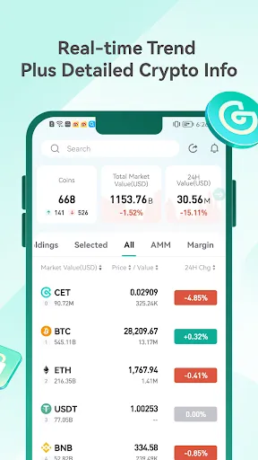 CoinEx Bitcoin Crypto Exchange | Games | XWorld