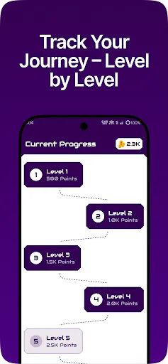 PlayZone Trivia | Permainan | XWorld