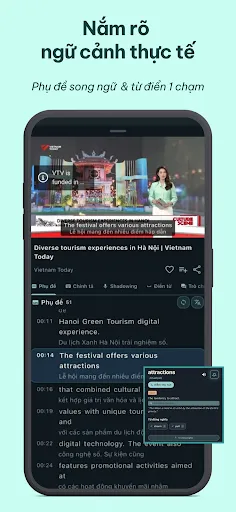 4You: Học ngoại ngữ qua video | Games | XWorld 4You: Học ngoại ngữ qua video | Games | XWorld