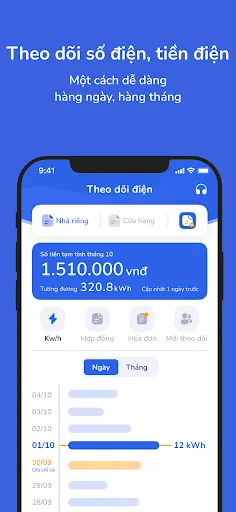 EPoint-Theo dõi điện hàng ngày | Games | XWorld EPoint-Theo dõi điện hàng ngày | Games | XWorld