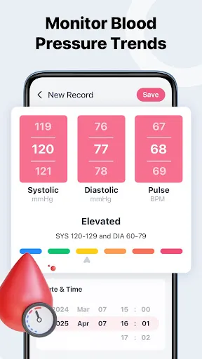 Beatly: Blood Pressure & Sugar | 游戏 | XWorld