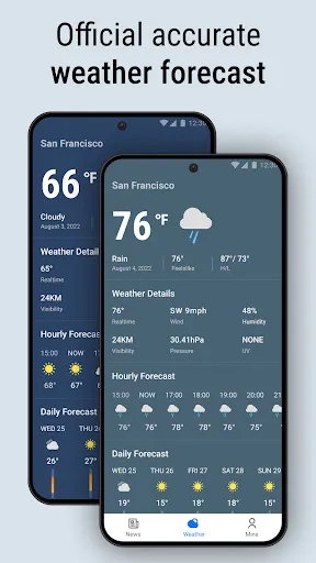 Local Weather News - Radar | 游戏 | XWorld Local Weather News - Radar | 游戏 | XWorld
