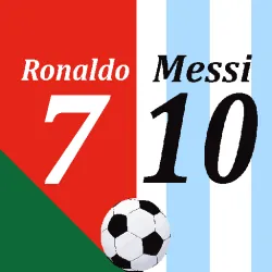 XWorld | Messi VS Ronaldo - Juego Quiz