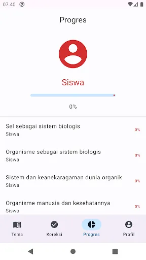 Kuis Biologi | Permainan | XWorld Kuis Biologi | Permainan | XWorld