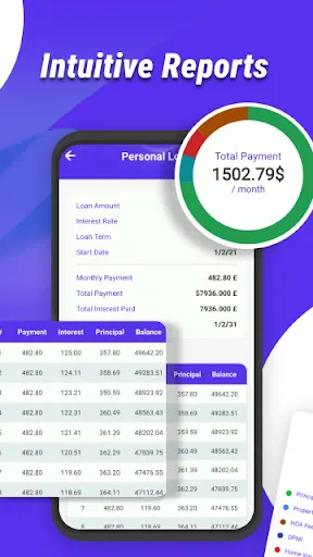 Simple Finance Calc | เกม | XWorld Simple Finance Calc | เกม | XWorld
