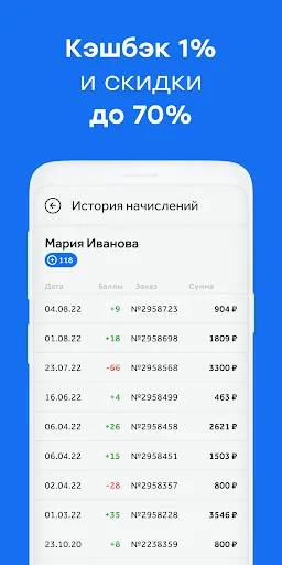 Здравсити – Аптеки с доставкой | Игры | XWorld