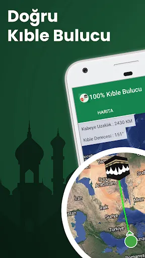 Arah Kiblat 100% Qibla Finder | Игры | XWorld