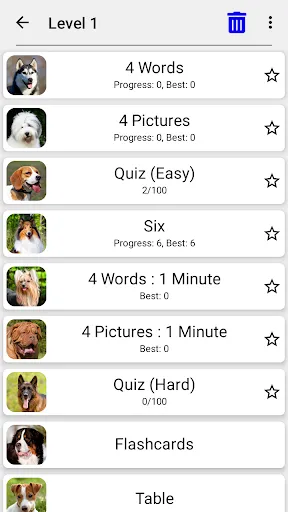 Dogs Quiz - Guess All Breeds! | เกม | XWorld