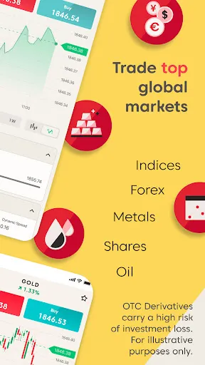 Axi Trading Platform | Jogos | XWorld