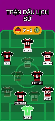 Đoán Đội Hình Bóng Đá | Games | XWorld