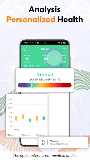 Blood Pressure - Blood Sugar | Games | XWorld