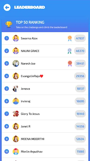 Tamil Bible Quiz - Multiplayer | Games | XWorld