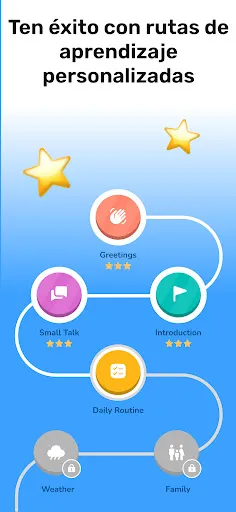 Learna AI: Aprender Inglés | juego | XWorld Learna AI: Aprender Inglés | juego | XWorld