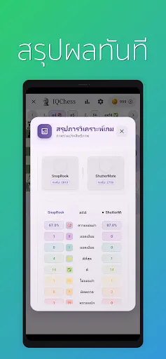 IQChess: AI GPT หมากรุก | เกม | XWorld IQChess: AI GPT หมากรุก | เกม | XWorld