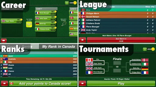 Tennis Champion 3D - Online Sp | Games | XWorld