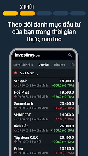 Investing.com chứng khoán, FX | Games | XWorld