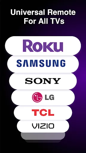 TV Remote Control | Jogos | XWorld