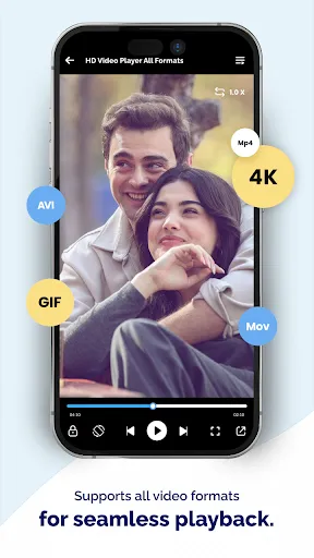 All Format HD Video Player | Permainan | XWorld